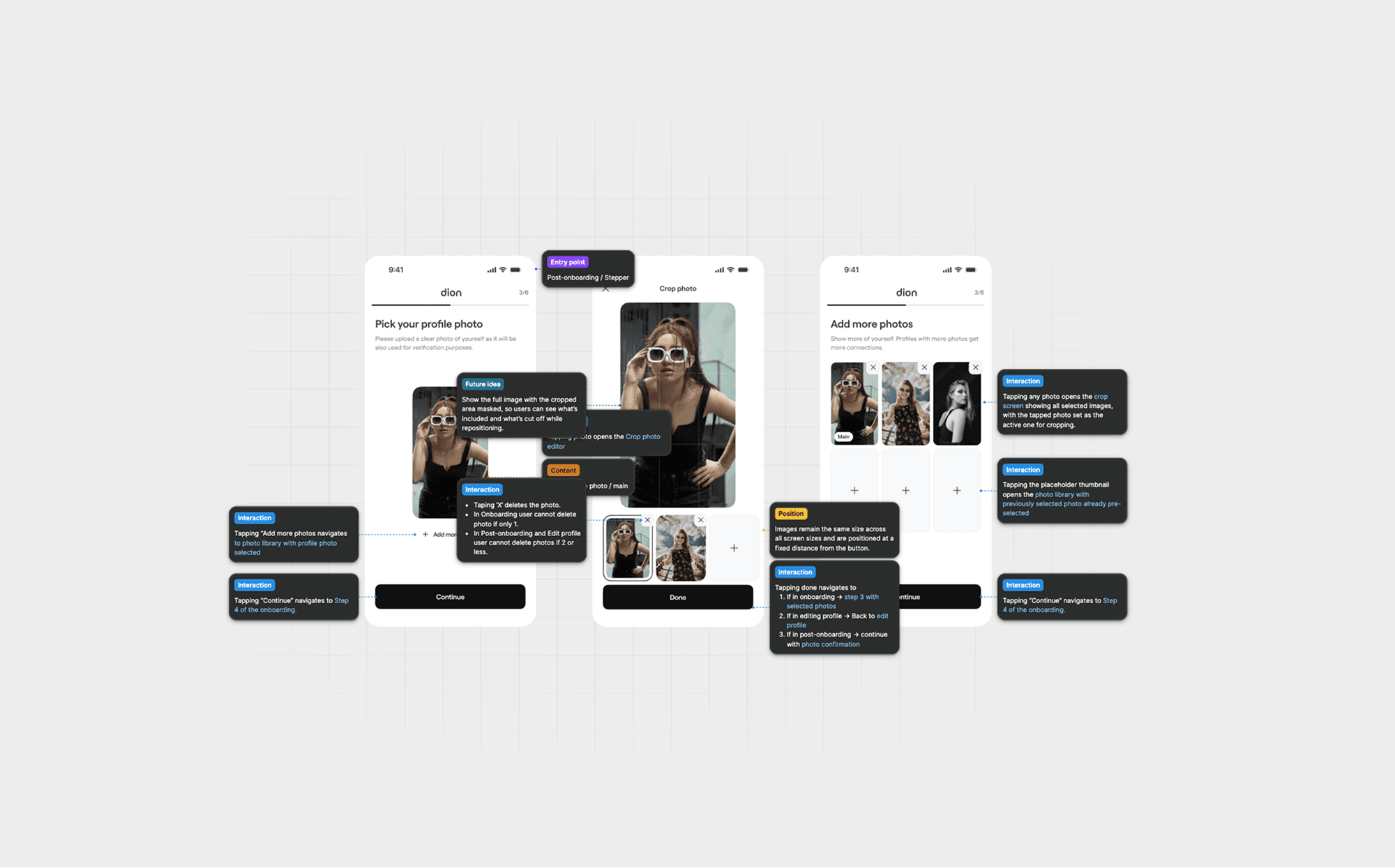 Handoff-ready screens with layered annotations: interaction flows, content constraints, positional rules, and edge cases. Designed to give engineers clarity and reduce back-and-forth.